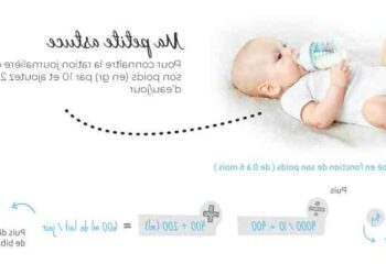 Quelle heure de le dernier bib de votre bébé de 4 mois ?