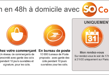 Quelle heure livraison Colissimo ?