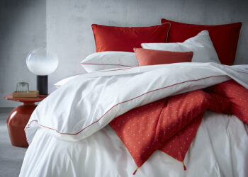 Quelle housse de couette pour une couette de 200x200 ?