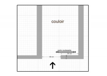 Quelle largeur de porte coulissante ?
