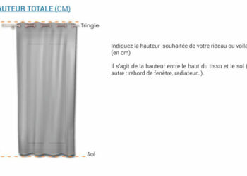 Quelle largeur pour un rideau occultant ?