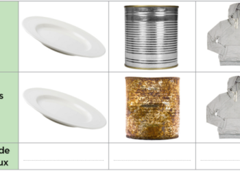 Quelle matière ne s'oxyde pas ?