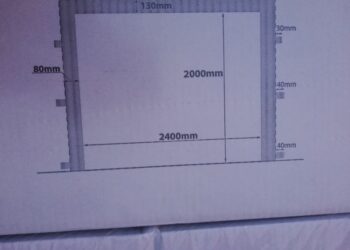 Quelle ouverture pour une porte standard ?