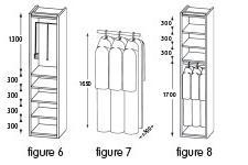 Quelle profondeur armoire pour cintre ?