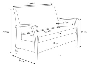 Quelle profondeur d'assise ?