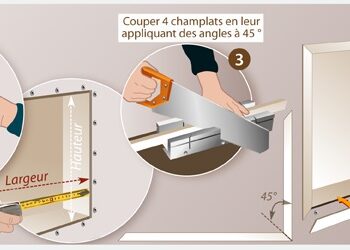 Quelle profondeur pour une niche murale ?