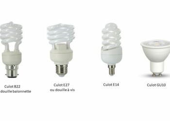 Quelle puissance LED pour éclairer une pièce ?