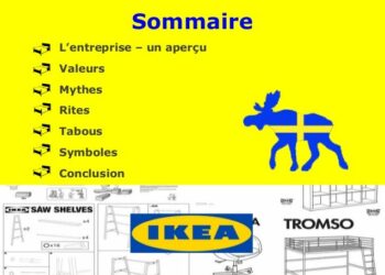 Quelle sont les valeurs IKEA ?