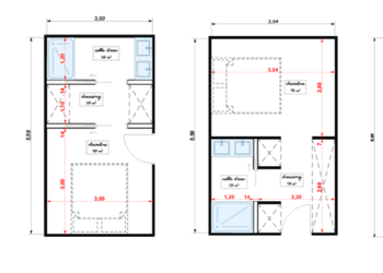 Quelle superficie pour suite parentale ?