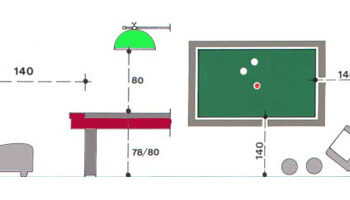 Quelle surface pour mettre un billard ?