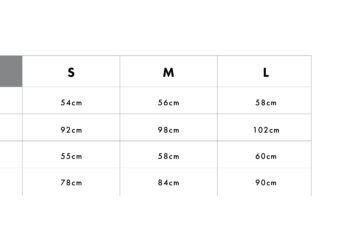 Quelle taille de bocal ?