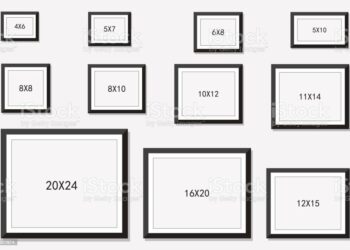 Quelle taille de cadre pour affiche ?
