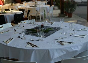 Quelle taille de nappe pour table 180 cm ?