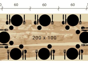 Quelle taille de table pour 8 personnes ?