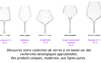 Quelle taille de verre à vin ?