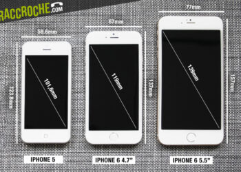 Quelle taille fait 6 5 ?