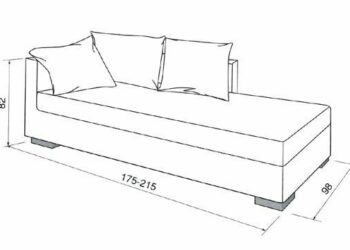 Quelle taille pour un jeté de fauteuil ?