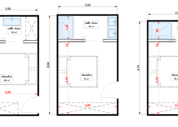 Quelle taille pour une suite parentale ?