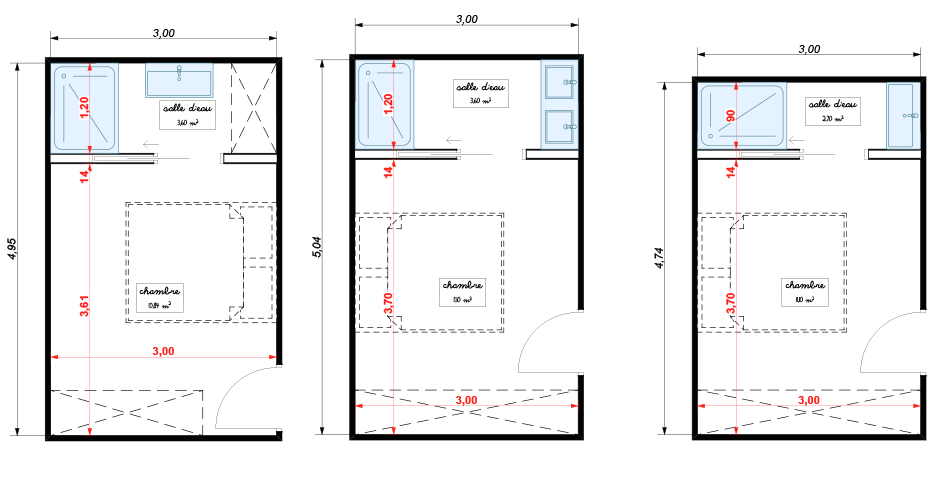 Taille Minimum Pour Une Chambre