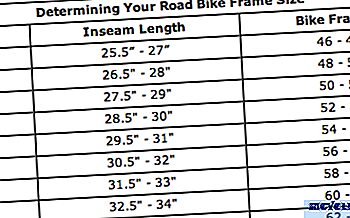 Quelle taille signifie 5-9 ?
