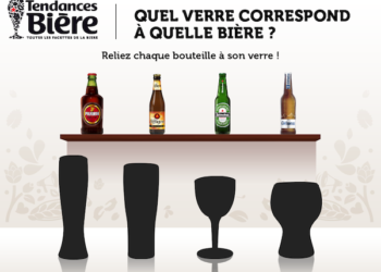 Quelle température pour le verre ?