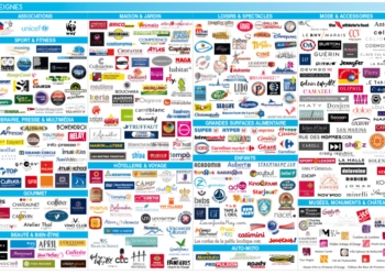 Quelles enseignes prennent la carte cado ?