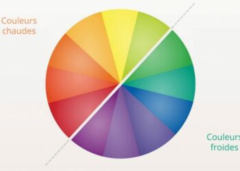 Quelles sont les couleurs existantes ?