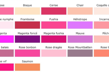 Quelles sont les couleurs romantique ?