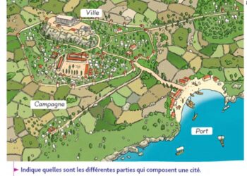 Quelles sont les différentes parties d'une chaise ?