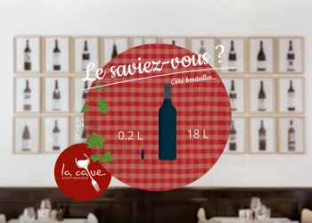 Quelles sont les différentes tailles de cadre ?