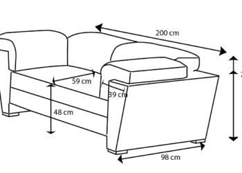 Quelles sont les dimensions d'un canapé 2 places ?