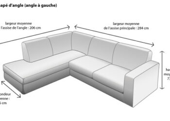 Quelles sont les dimensions d'un canapé d'angle ?