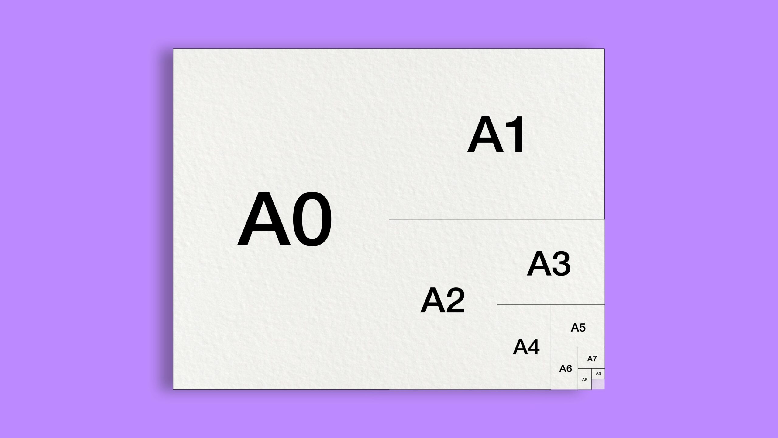 quelles-sont-les-dimensions-d-un-format-a3