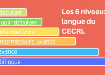 Quelles sont les dimensions en anglais ?