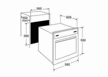 Quelles sont les dimensions standard d'un four encastrable ?