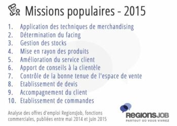 Quelles sont les missions du vendeur ?