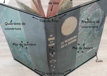 Quelles sont les parties d'un lit ?