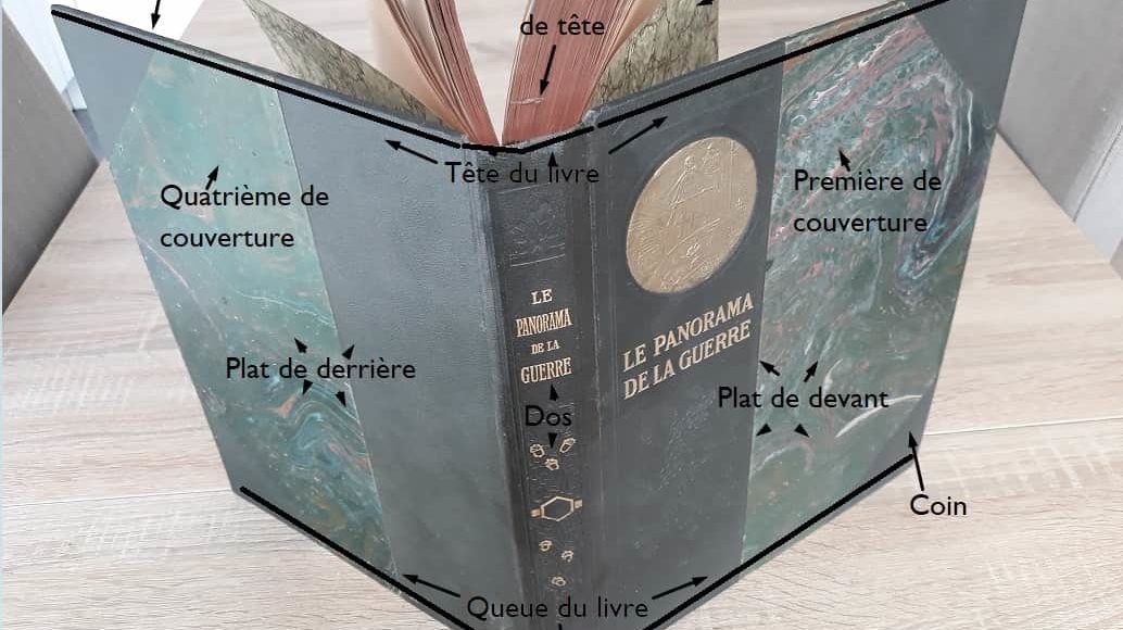 Quelles sont les parties d