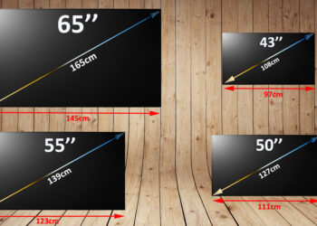 Quelles sont les tailles de TV ?