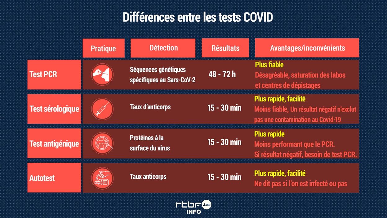 Quels Sont Les Différents Types De Papiers 8379