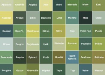 Quels sont les nuances de vert ?