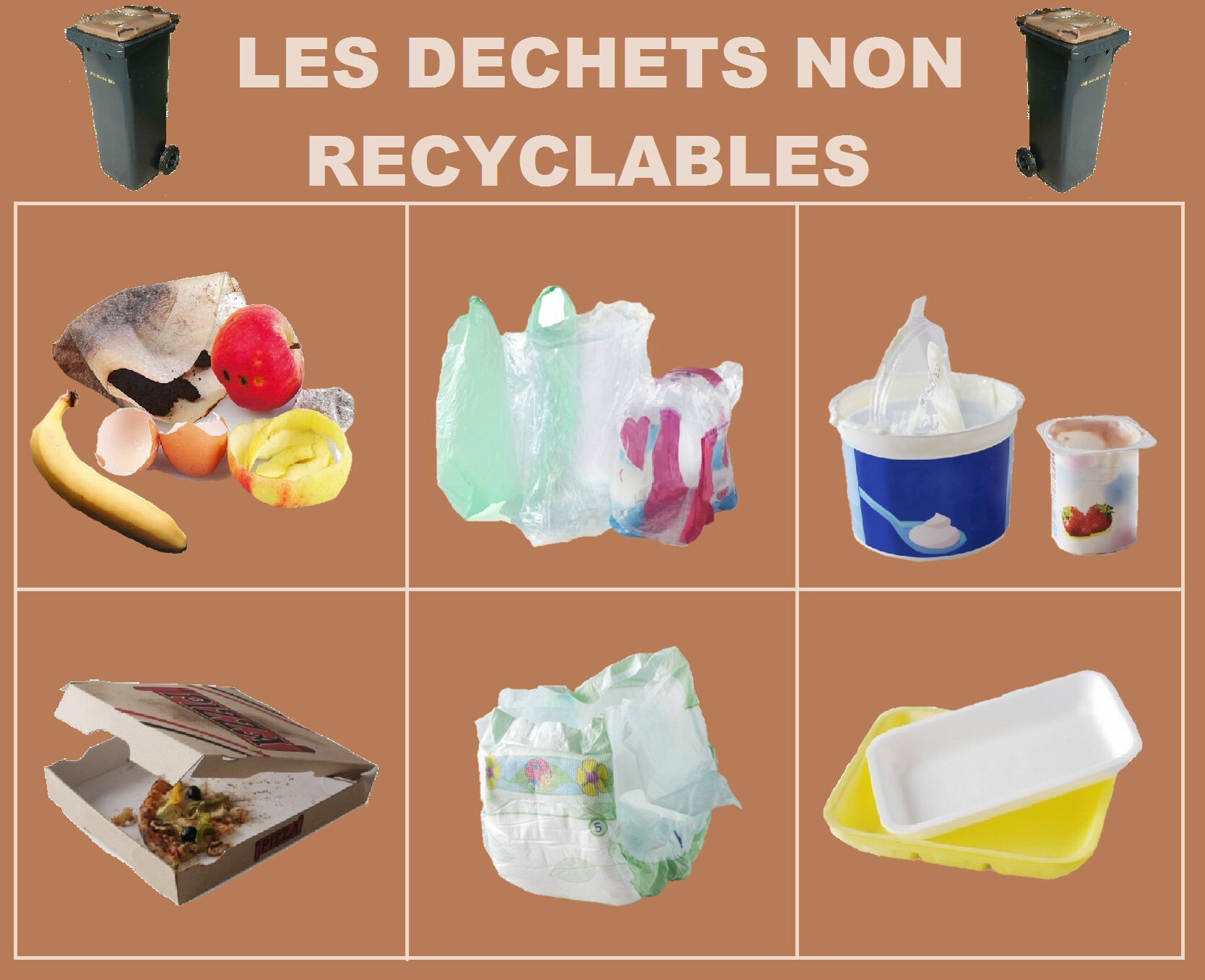 Quels Sont Les Papiers Non Recyclables