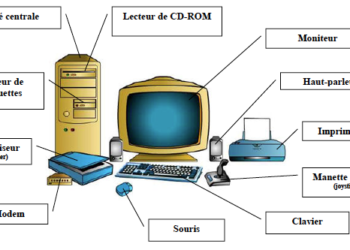 Quels sont les principales caractéristiques d'un bureau ?