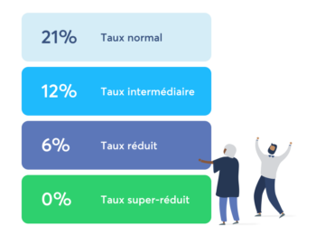 Quels sont les taux de TVA en 2021 ?