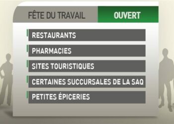 Qu'est-ce qui est ouvert aujourd'hui 2021 ?