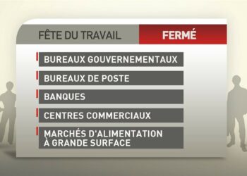 Qu'est-ce qui est ouvert aujourd'hui Lille ?