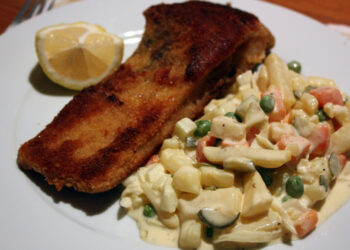 Qu'est-ce qu'on mange pour un brunch ?