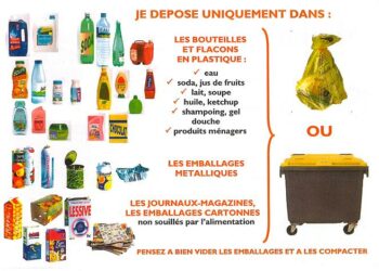 Qu'est-ce qu'on peut mettre dans la poubelle jaune ?