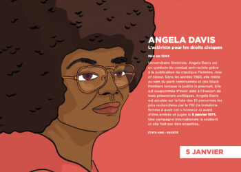 Qui a fondé Le Monde ?