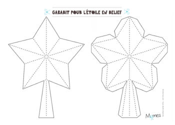 Qui doit mettre l'étoile en haut du sapin ?